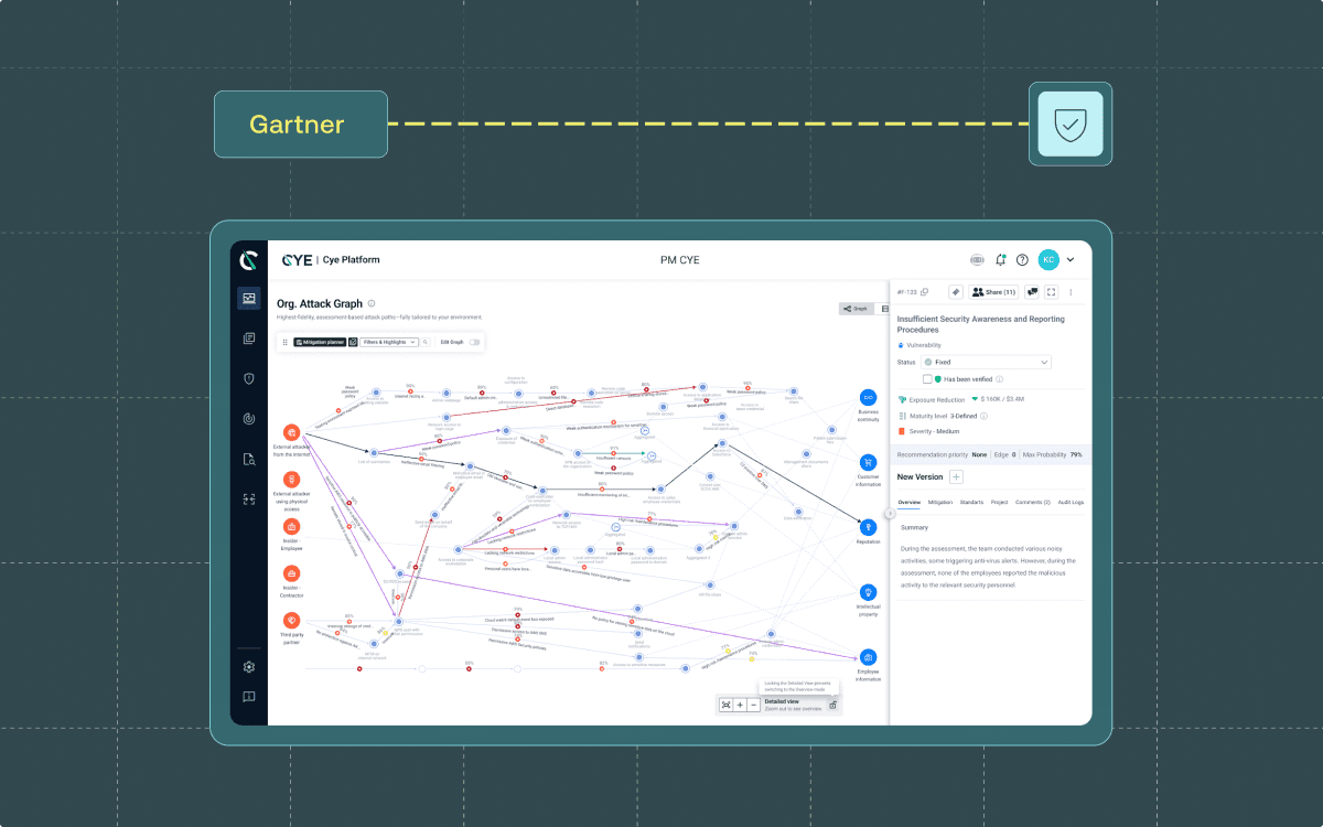 From Risk Reports to Operations